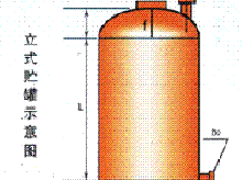 立式容器