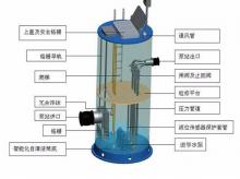 一体化预制泵站